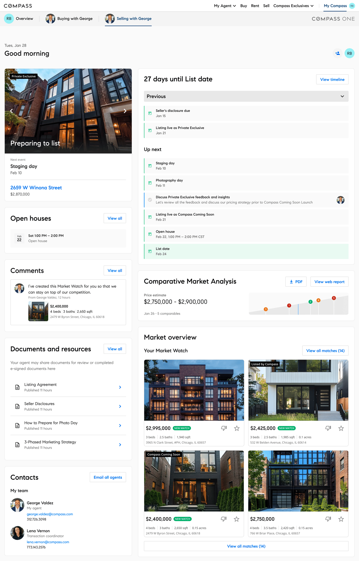Compass One buyer dashboard view