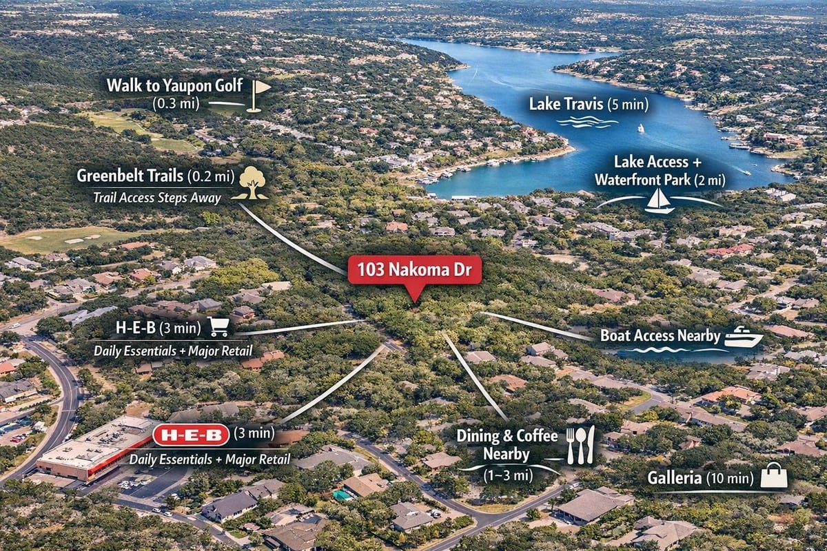 103 Nakoma Dr - front exterior - Luxury lot in Lakeway Sec 27, Lakeway, TX