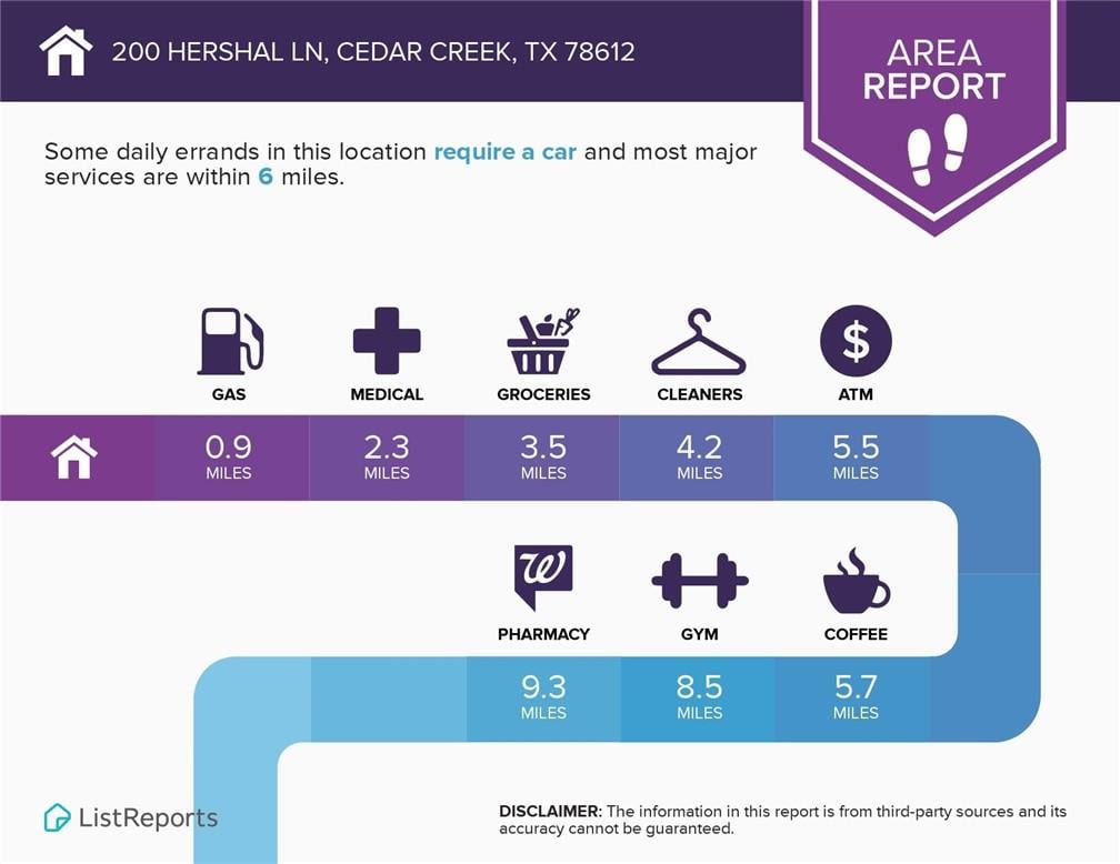 Primary bedroom at 200 Hershal Ln - Litton, Addison, Cedar Creek, TX