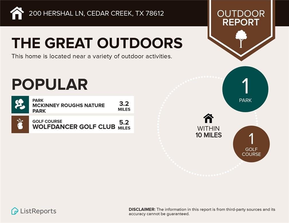 Bathroom at 200 Hershal Ln - Litton, Addison, Cedar Creek, TX