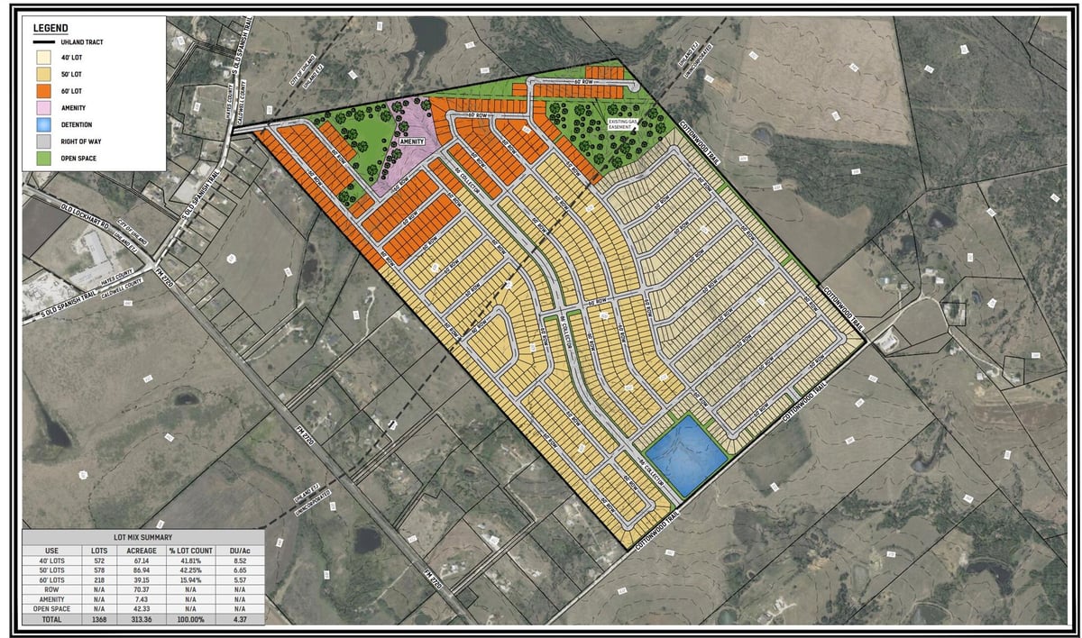Aerial view with master-planned community at 79 Old Spanish Trl - Uhland, Kyle, TX