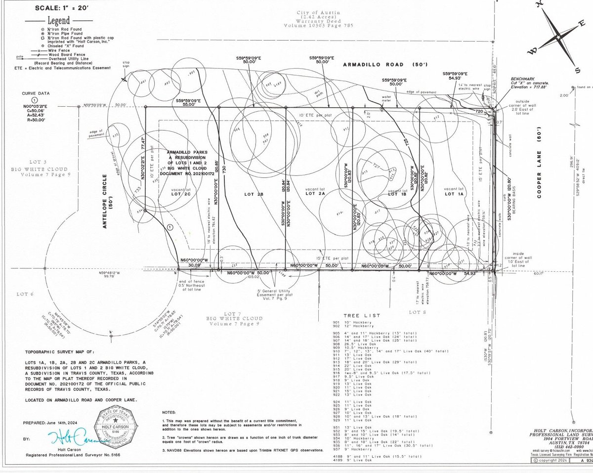 Primary bedroom at 901 - 917 Armadillo Rd - Armadillo Pks, Austin, TX