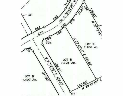 View Lot 8 Ware DR Lot 8 Ware DR - front exterior - Luxury lot in Buda, TX