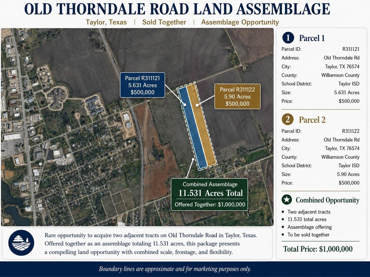TBD Old Thorndale. RD, photo 1 of 1, Taylor, Taylor, TX