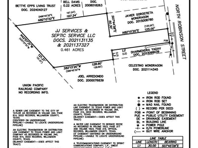 Primary bedroom at 107 N Robinson St - Taylor City, Taylor, TX