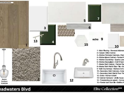 Primary bedroom at 1621 Headwaters BLVD - 4 bed 3 bath home
