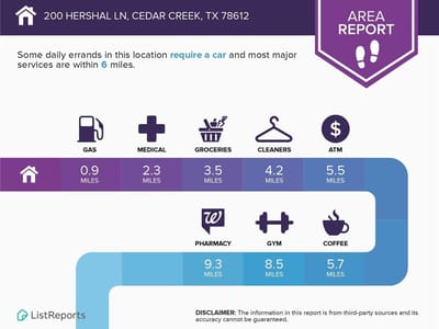 Primary bedroom at 200 Hershal Ln - Litton, Addison, Cedar Creek, TX