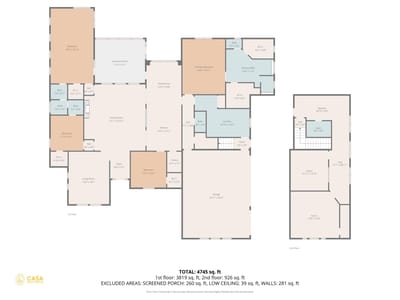 Primary bedroom at 204 Overlook Ct - 5 bed 3 bath home