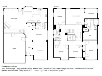 Primary bedroom at 2041 Saint Andrews DR - 5 bed 2 bath home