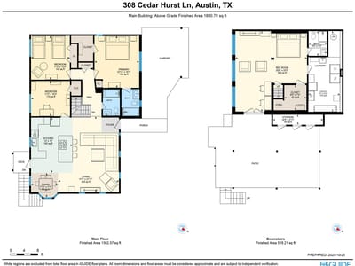 Kitchen at 308 Cedar Hurst LN - 3 bed 3 bath home