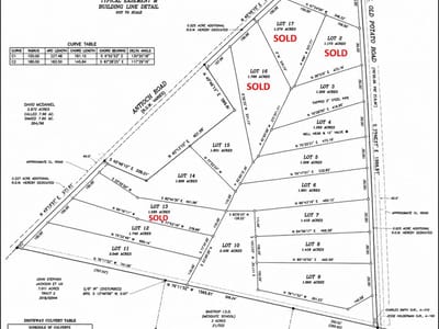 Living area at Lot 8 South Old Potato RD - Smith, Charles S, Paige, TX