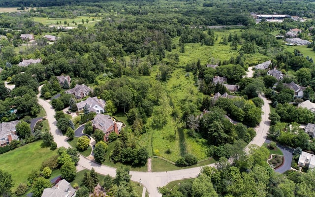 Austin Housing Market March 2026