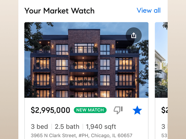 See Your Listing Performance
