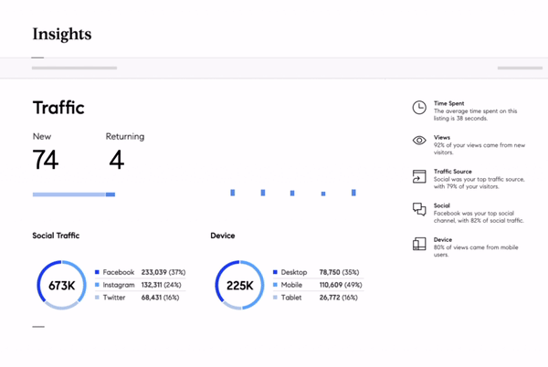 Deliver Market Insights
