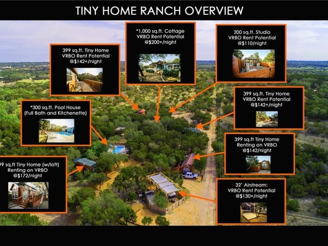 11513 Rim Rock Trl