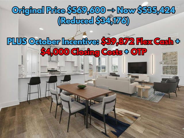 1531 N Red Bud LN Unit #24