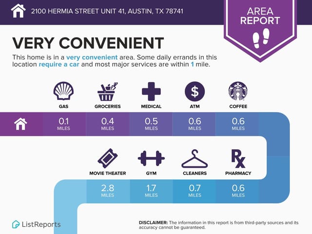 2100 Hermia ST Unit #41