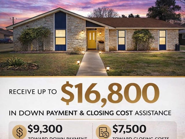 3309 Buffalo Springs Trl