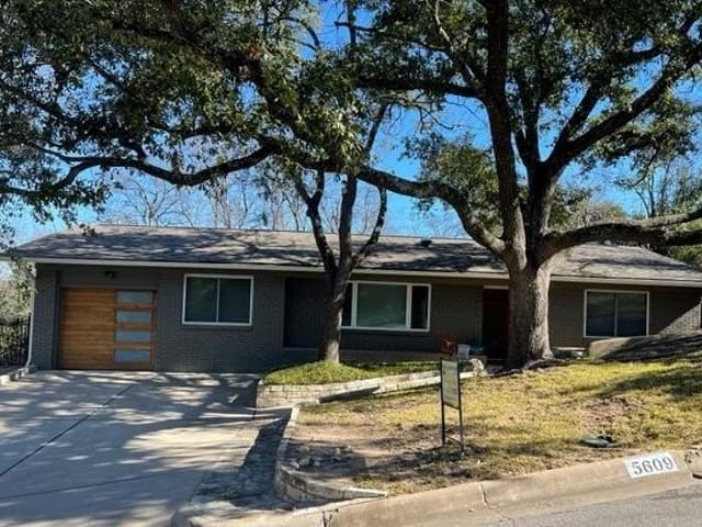5609 Ridge Oak Dr