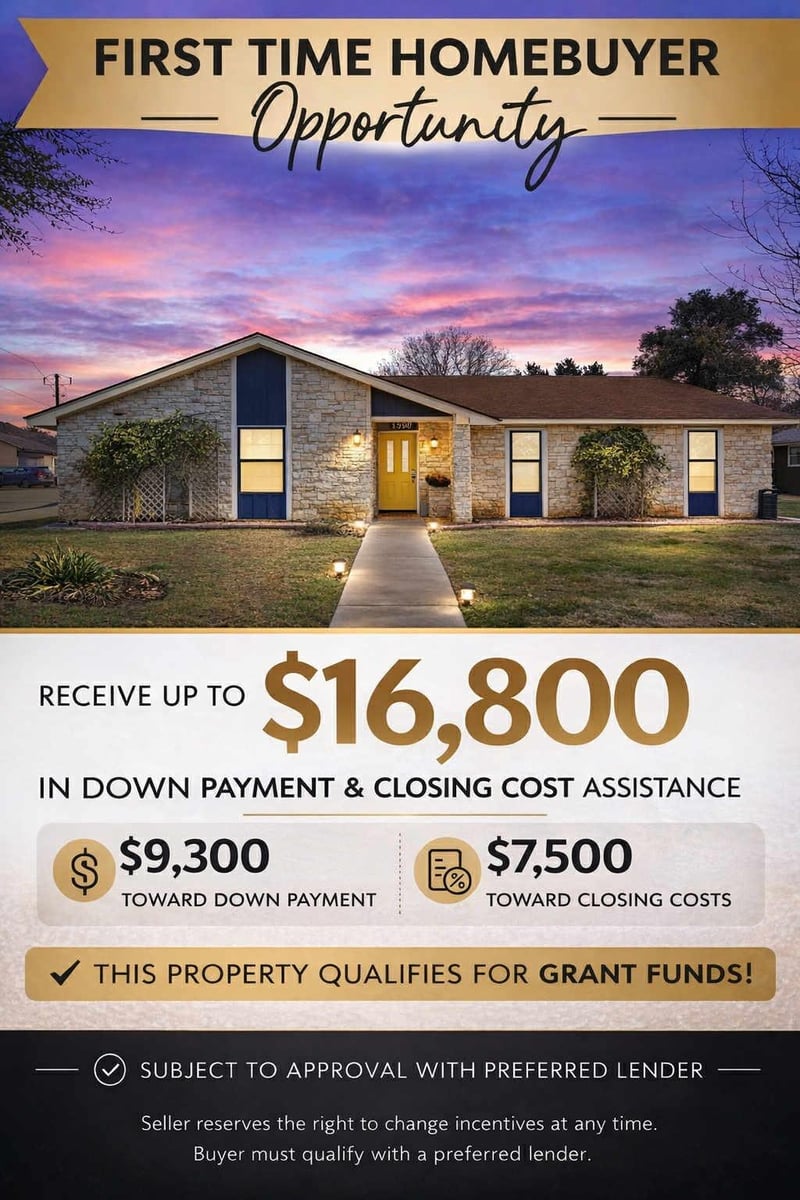 Virtual tour of 3309 Buffalo Springs Trl