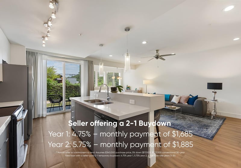 Virtual tour of 604 North Bluff DR Unit #144